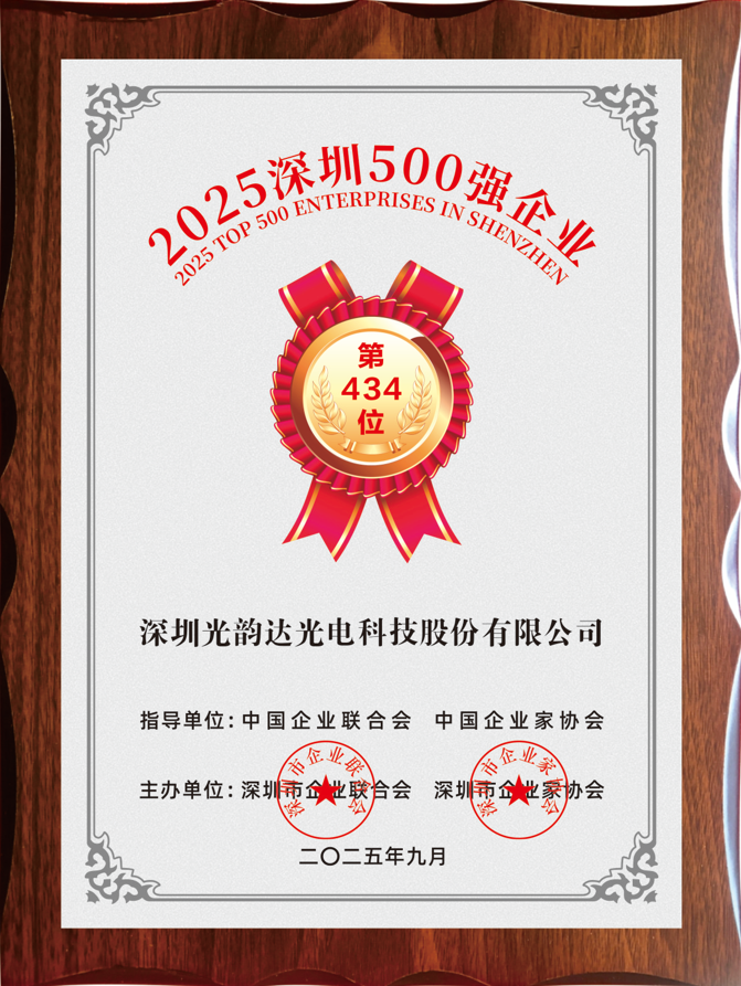 2025深圳500强企业
